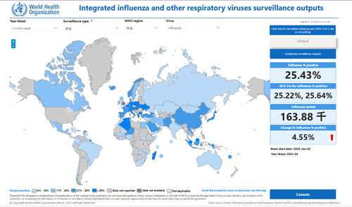 Ultimi blog aziendali su Tecnologia di macchine ad anioni di idrogeno e ossigeno, possiamo scientificamente prevenire e controllare l'epidemia di influenza.